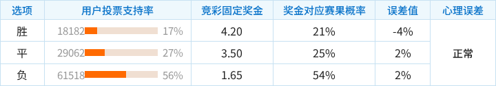 查巴本吉尔VSSM拉巴特直播_查巴本吉尔VSSM拉巴特无插件直播_摩洛乙在线观看在线观看