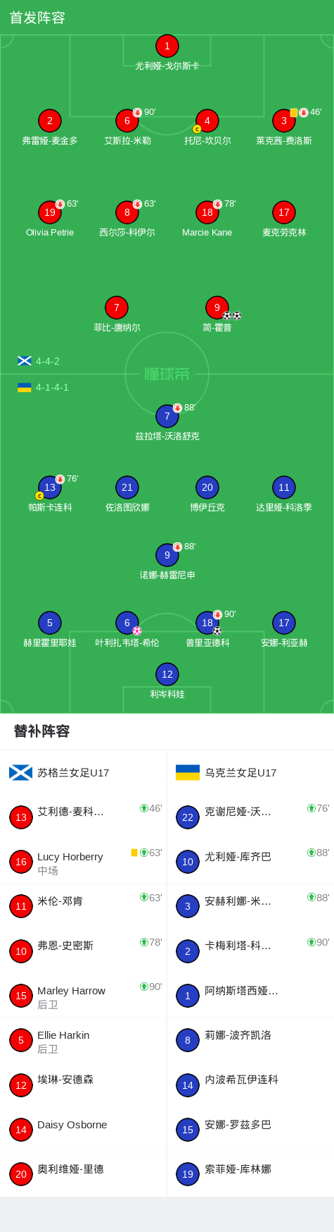 阿特纳斯VS米拉玛直播_阿特纳斯VS米拉玛在线观看直播_乌拉乙高清免费在线观看