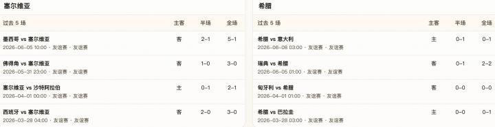 英格兰U19VS爱尔兰U19直播_英格兰U19VS爱尔兰U19无插件直播_国际友谊在线观看在线观看