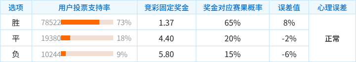 克雷塔罗U21VS亚特兰特U21直播_克雷塔罗U21VS亚特兰特U21赛程直播直播_墨西U21无插件在线观看