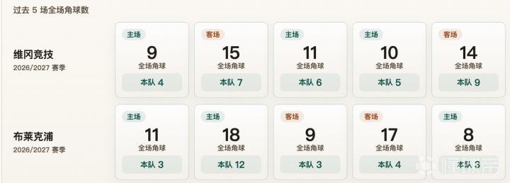 奥托艾斯波特VS克鲁塞罗PB直播_奥托艾斯波特VS克鲁塞罗PB高清免费直播_巴伊乙赛程直播在线观看