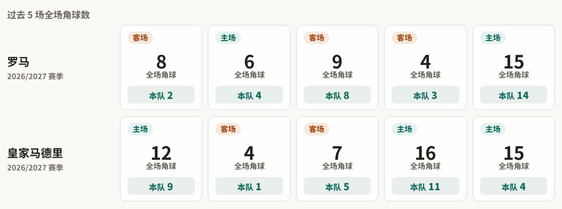 皇家马德里VS里昂维勒班直播_皇家马德里VS里昂维勒班在线观看直播_欧篮联高清免费在线观看
