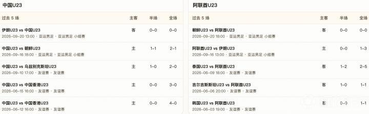 格鲁吉亚U17VS爱尔兰U17直播_格鲁吉亚U17VS爱尔兰U17在线观看直播_国际友谊无插件在线观看
