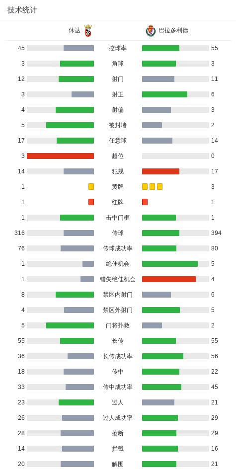 巴拉卡斯体育会VS卡纽埃拉斯直播_巴拉卡斯体育会VS卡纽埃拉斯高清免费直播_阿丙曼特在线观看在线观看