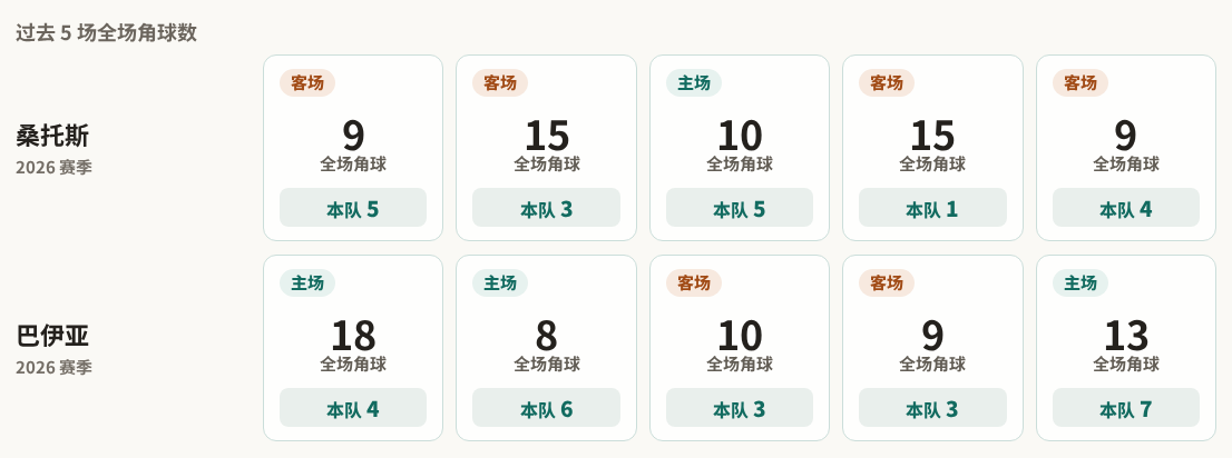 沃洛斯NPSVS帕纳辛纳科斯直播_沃洛斯NPSVS帕纳辛纳科斯在线观看直播_希腊超无插件在线观看