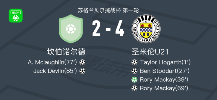 维拉加斯FCVS圣米格利托体育直播_维拉加斯FCVS圣米格利托体育无插件直播_巴马甲在线观看在线观看