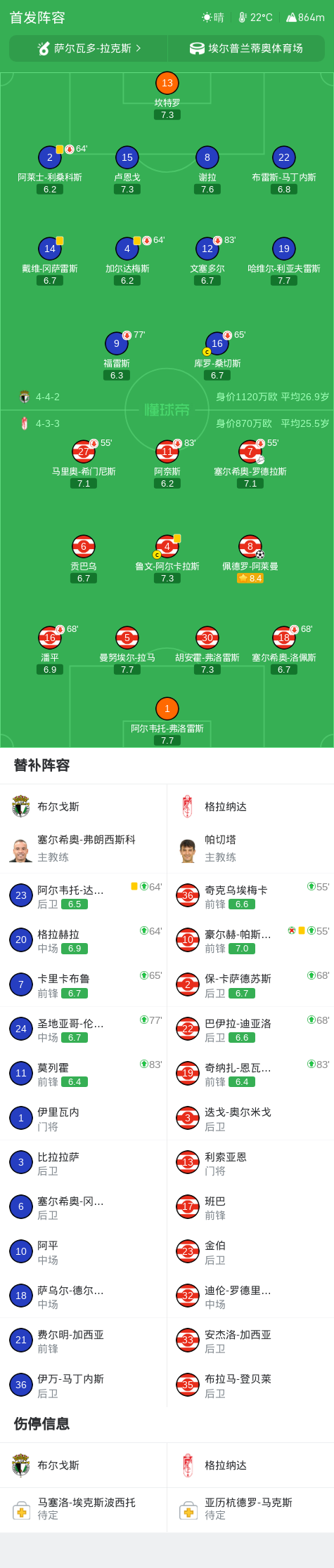 马里女足VS贝宁女足直播_马里女足VS贝宁女足免费高清直播_女奥非预无插件在线观看