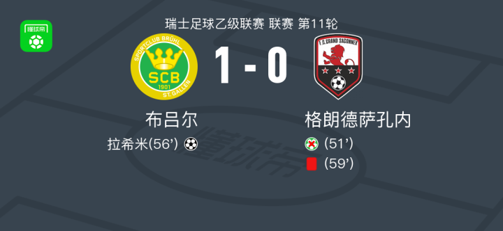 特雷唐吉莫诺VSCD休伊特直播_特雷唐吉莫诺VSCD休伊特高清免费直播_西协丙在线观看在线观看