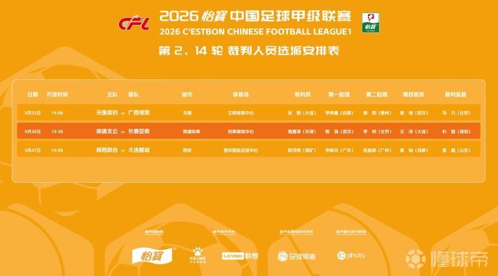 莫斯科罗迪纳B队VS新西伯利亚直播_莫斯科罗迪纳B队VS新西伯利亚赛程直播直播_俄乙A高清免费在线观看