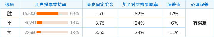 亚马逊青年队VS米内罗竞技青年队直播_亚马逊青年队VS米内罗竞技青年队无插件直播_巴青杯赛程直播在线观看