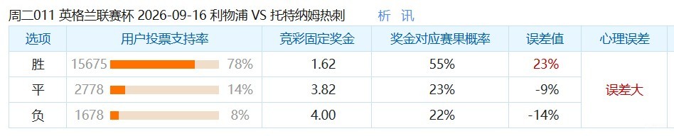 卢捷斯VSSCD卡尔奇直播_卢捷斯VSSCD卡尔奇无插件直播_意丁高清免费在线观看