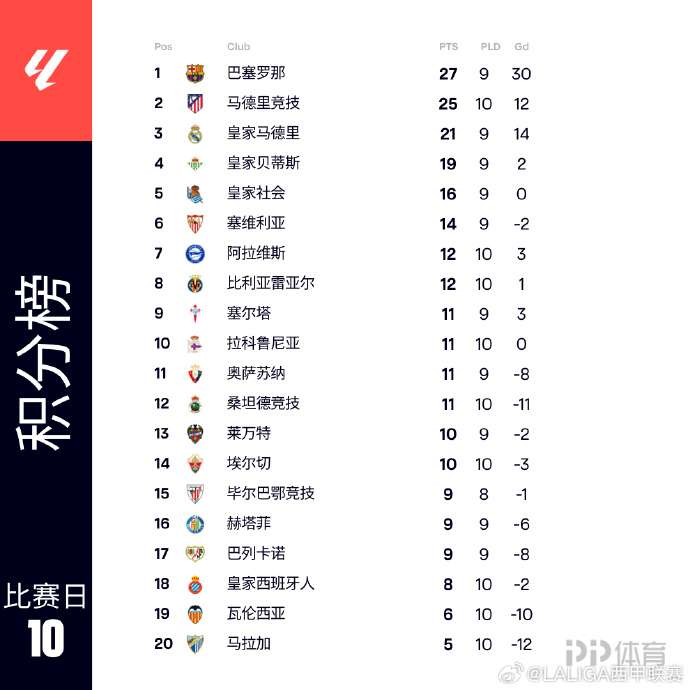 莱茨纳VSGKS卡托威斯直播_莱茨纳VSGKS卡托威斯无插件直播_波兰杯赛程直播在线观看