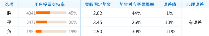 萨马尔罕沙洲VS缔造者B队直播_萨马尔罕沙洲VS缔造者B队高清免费直播_乌兹甲B免费高清在线观看