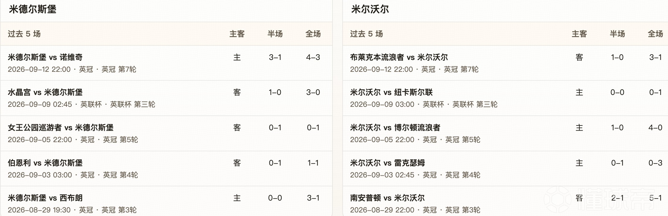瓦纳默U21VS奥斯达U21直播_瓦纳默U21VS奥斯达U21免费高清直播_瑞青超U21无插件在线观看