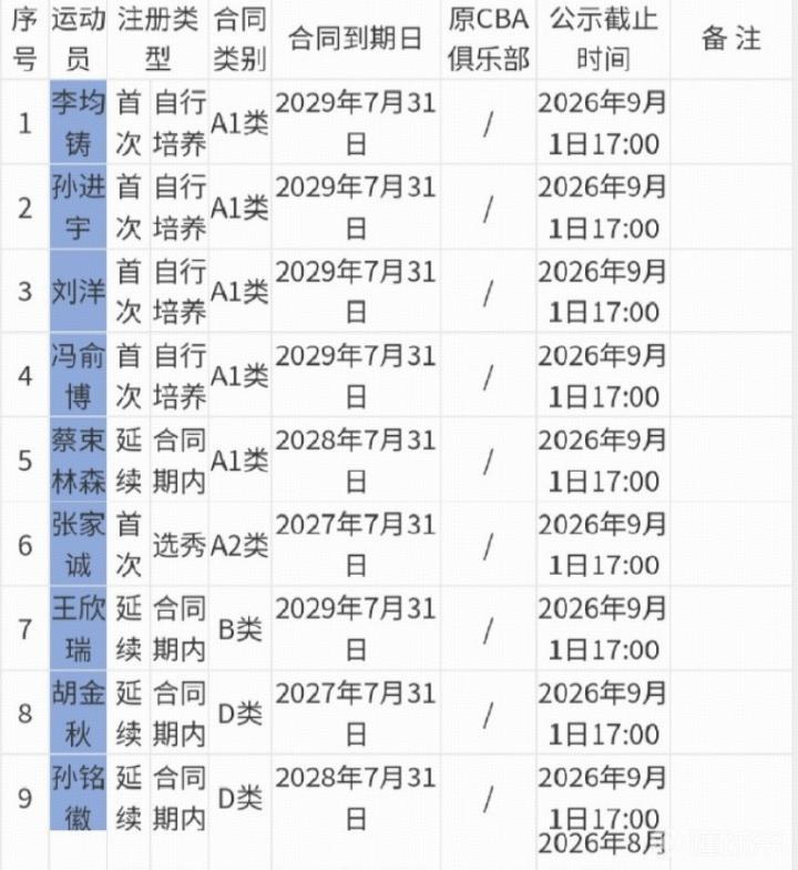 库班火车头VS叶尼塞直播_库班火车头VS叶尼塞赛程直播直播_VTB联赛免费高清在线观看