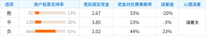 丹麦女足U19VS瑞士女足U19直播_丹麦女足U19VS瑞士女足U19免费高清直播_女欧U19赛程直播在线观看