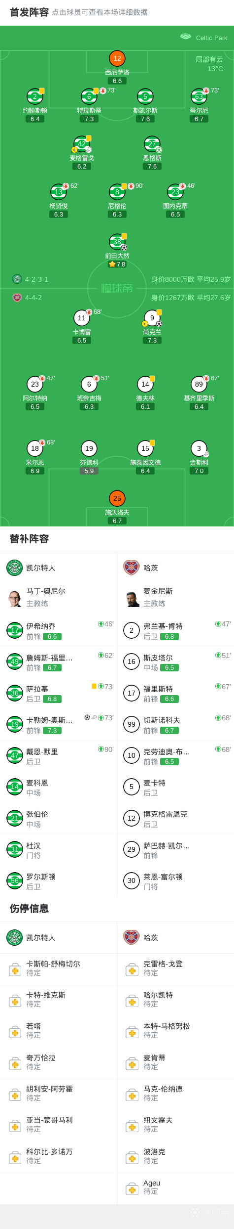AFC梅塔鲁布佐VS塔古穆里斯直播_AFC梅塔鲁布佐VS塔古穆里斯高清免费直播_罗乙无插件在线观看
