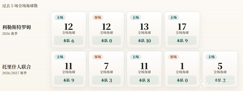 安纳VSFC协会队直播_安纳VSFC协会队高清免费直播_北爱冠无插件在线观看