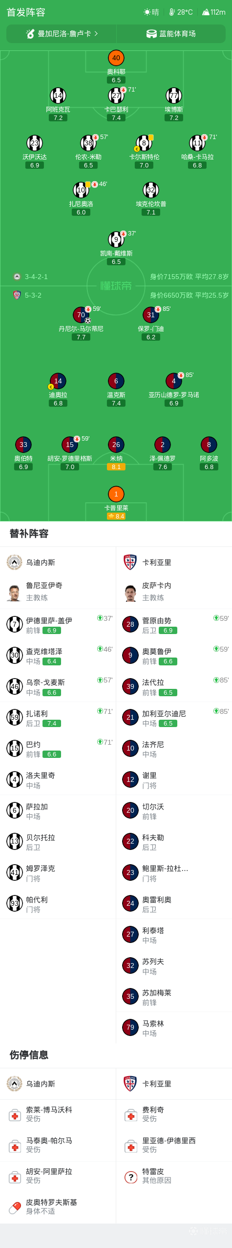 艾华迪堡VS尼科西亚奥林匹亚直播_艾华迪堡VS尼科西亚奥林匹亚赛程直播直播_塞浦甲在线观看在线观看