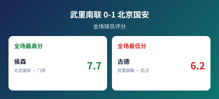 哈特福德竞技VS查尔斯顿电池直播_哈特福德竞技VS查尔斯顿电池免费高清直播_美冠高清免费在线观看