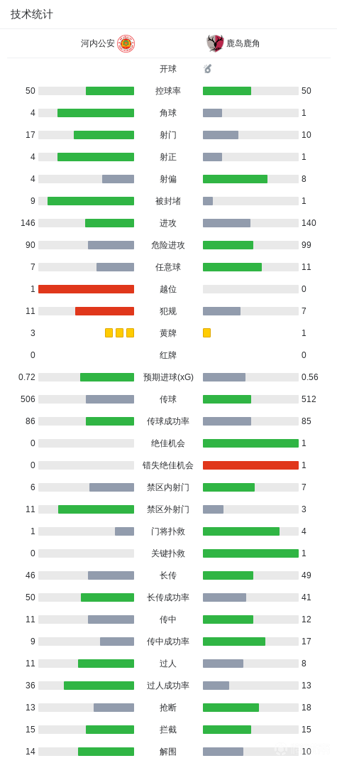 波特诺山丘VS圣洛伦佐体育会直播_波特诺山丘VS圣洛伦佐体育会无插件直播_巴拉杯高清免费在线观看