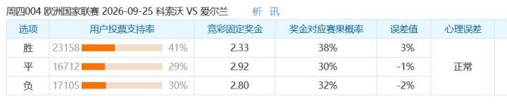 圣维森特尼奥VS巴尔德拉卡尔萨达直播_圣维森特尼奥VS巴尔德拉卡尔萨达免费高清直播_西地区联赛程直播在线观看