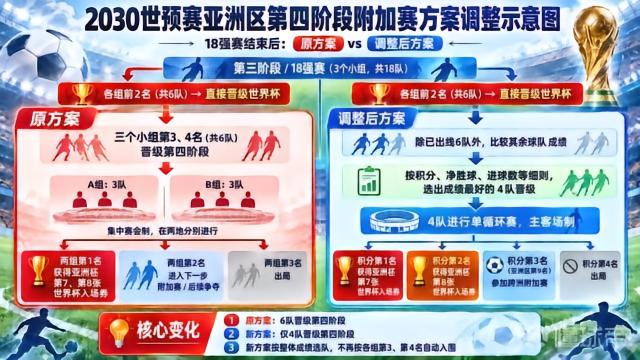 奥林匹克科夫VSEGS加夫萨直播_奥林匹克科夫VSEGS加夫萨无插件直播_突尼乙高清免费在线观看