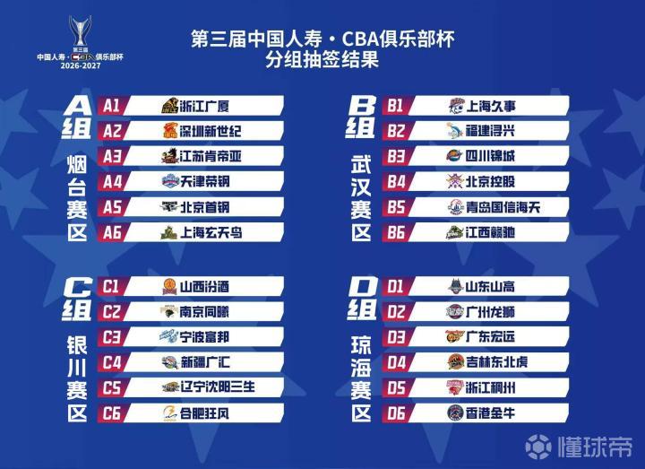 普陀VS安吉直播_普陀VS安吉赛程直播直播_浙BA在线观看在线观看