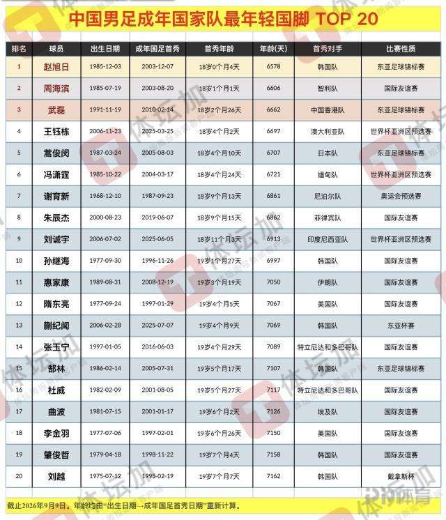 阿尔塔维拉VS利哥纳诺萨卢斯直播_阿尔塔维拉VS利哥纳诺萨卢斯无插件直播_意丁赛程直播在线观看