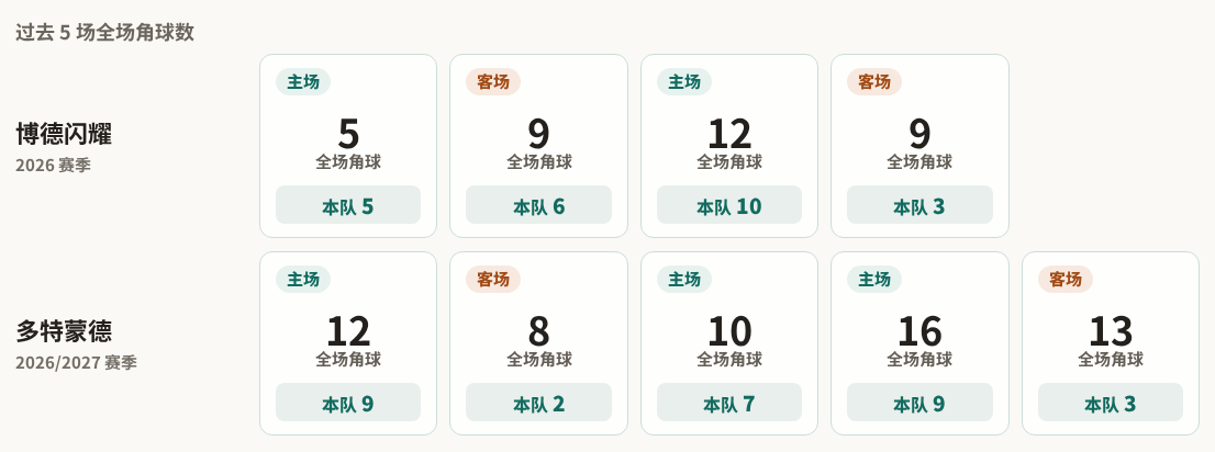 喀山红宝石青年队VS莫斯科斯巴达青年队直播_喀山红宝石青年队VS莫斯科斯巴达青年队无插件直播_俄青联高清免费在线观看