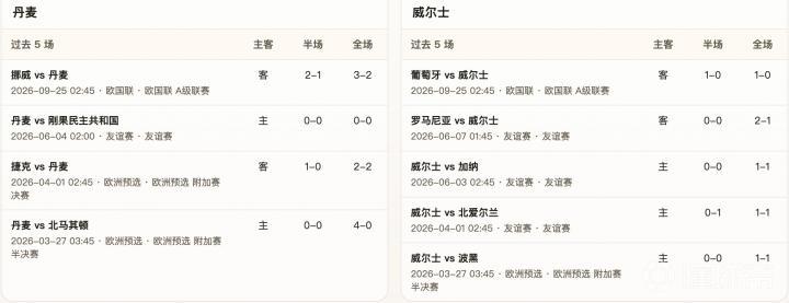 普罗莱特023VS耶丁斯托沃直播_普罗莱特023VS耶丁斯托沃无插件直播_塞尔甲免费高清在线观看