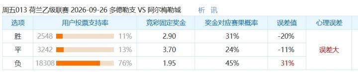 林恩斯VS科尼尔CF直播_林恩斯VS科尼尔CF赛程直播直播_西协丙免费高清在线观看