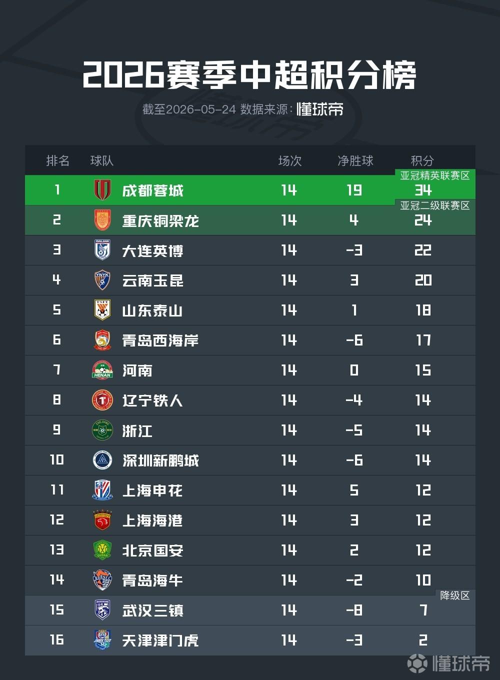 比达耶路撒冷欧伦U19VS夏普尔尼尔拉马特沙龙U19直播_比达耶路撒冷欧伦U19VS夏普尔尼尔拉马特沙龙U19赛程直播直播_以U19在线观看在线观看