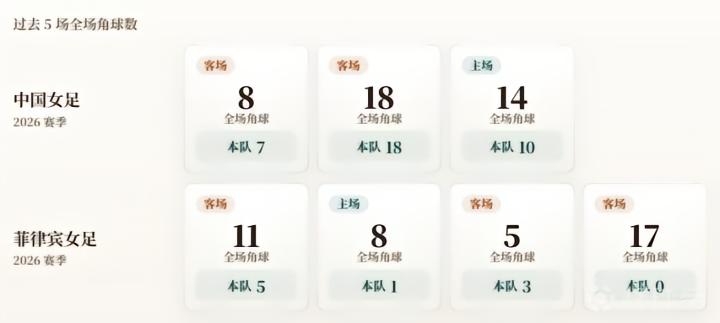 五月二日体育会VS美洲太阳直播_五月二日体育会VS美洲太阳免费高清直播_巴拉杯在线观看在线观看