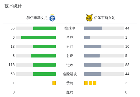 兹马姆拉VS拉巴特联盟直播_兹马姆拉VS拉巴特联盟高清免费直播_摩洛超免费高清在线观看
