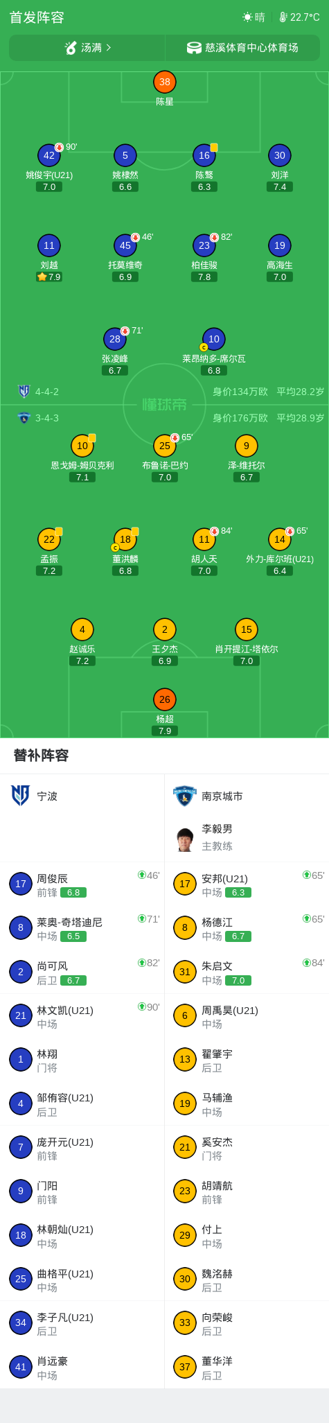 彼得堡联U21VS谢菲尔德联U21直播_彼得堡联U21VS谢菲尔德联U21赛程直播直播_英U21乙免费高清在线观看