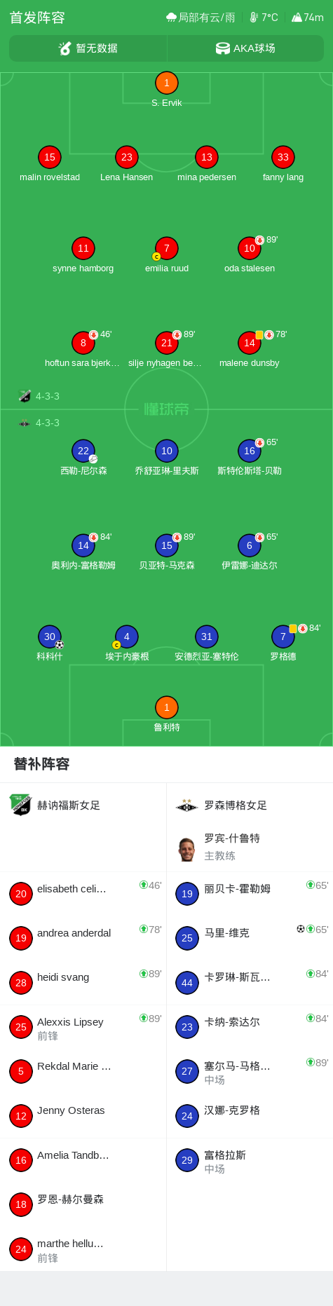 塔拉维亚VS萨拉曼卡直播_塔拉维亚VS萨拉曼卡赛程直播直播_西协乙在线观看在线观看