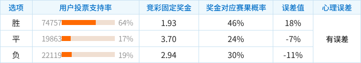 杰帕拉VS伊森穆朗直播_杰帕拉VS伊森穆朗赛程直播直播_印尼超高清免费在线观看