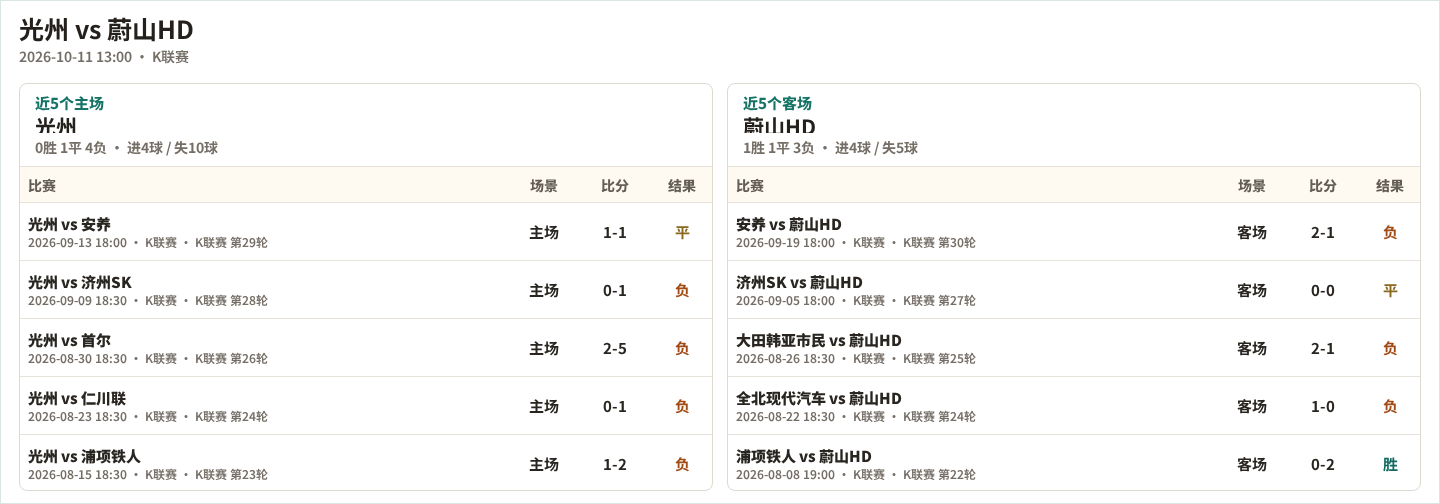 贝切VS德比比联合直播_贝切VS德比比联合免费高清直播_加纳超赛程直播在线观看