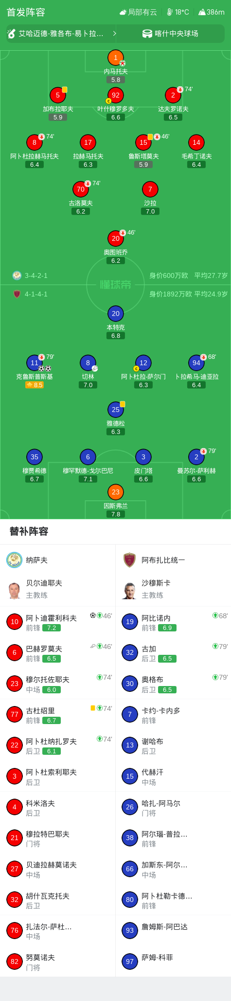 科尔多瓦中央后备队VS贝尔格拉诺后备队直播_科尔多瓦中央后备队VS贝尔格拉诺后备队赛程直播直播_阿后备高清免费在线观看