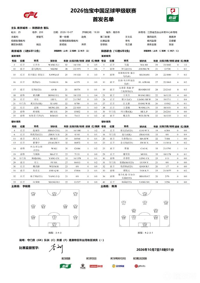 布尔诺U19VS博莱斯拉夫U19直播_布尔诺U19VS博莱斯拉夫U19在线观看直播_捷U19赛程直播在线观看