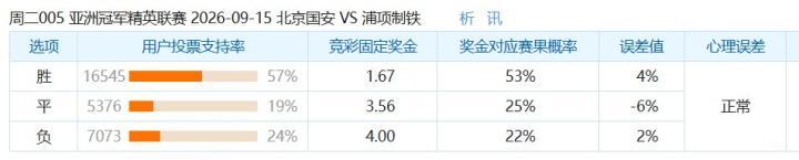 韦伯多夫圣安那VS布鲁克穆尔河畔直播_韦伯多夫圣安那VS布鲁克穆尔河畔赛程直播直播_奥丁无插件在线观看