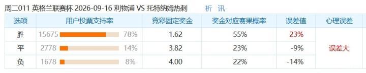 兰迪德诺VS卡纳芬直播_兰迪德诺VS卡纳芬赛程直播直播_威超免费高清在线观看