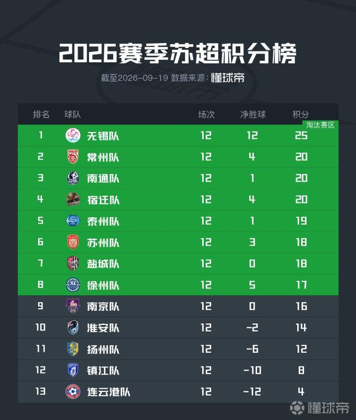 几内亚U17VS利比里亚U17直播_几内亚U17VS利比里亚U17无插件直播_非青U17在线观看在线观看