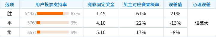 费内巴切VS贝尔格莱德游击直播_费内巴切VS贝尔格莱德游击高清免费直播_欧篮联赛程直播在线观看