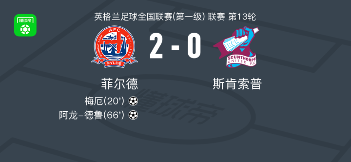 科特迪瓦U17VS尼日尔U17直播_科特迪瓦U17VS尼日尔U17免费高清直播_非青U17赛程直播在线观看