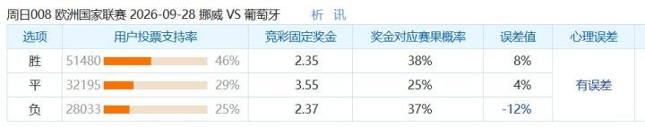 乌尔奎萨VS莱安阿拉姆直播_乌尔奎萨VS莱安阿拉姆赛程直播直播_阿丙曼特无插件在线观看