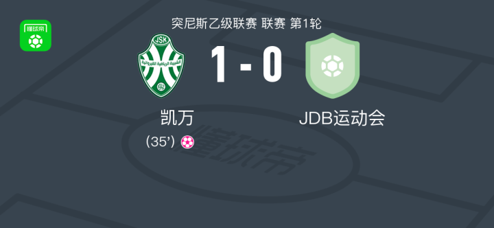 卡尔马U21VS奥斯达U21直播_卡尔马U21VS奥斯达U21无插件直播_瑞青超U21免费高清在线观看