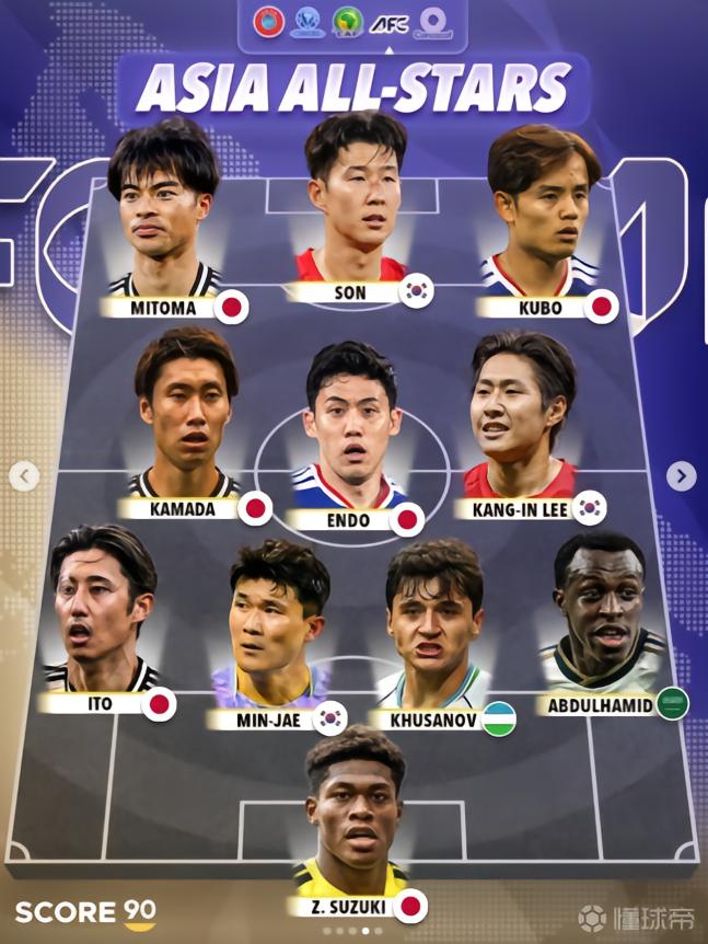 未来之星FCVS足球知识分子FC直播_未来之星FCVS足球知识分子FC免费高清直播_加纳甲在线观看在线观看