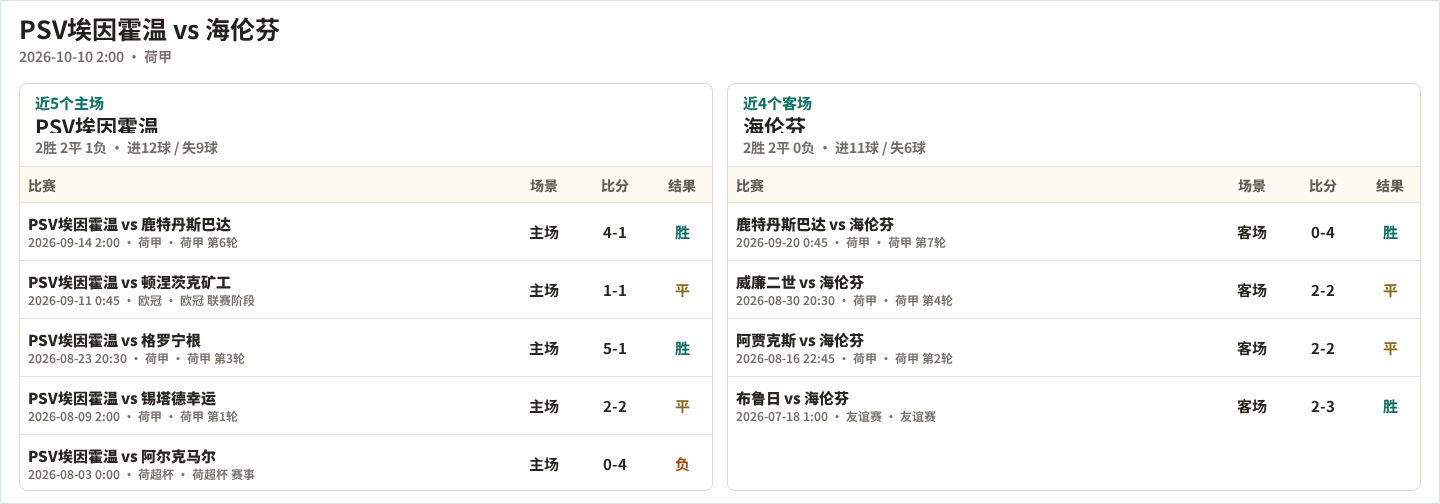 CD阿尔嘉德VSAD马尔梅诺尔直播_CD阿尔嘉德VSAD马尔梅诺尔免费高清直播_西协丙无插件在线观看